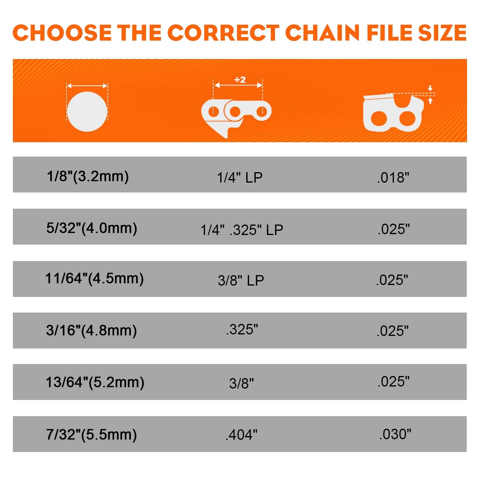 Hipa 11/64" 4.5mm Round Professional Chainsaw Chain File - Image 9
