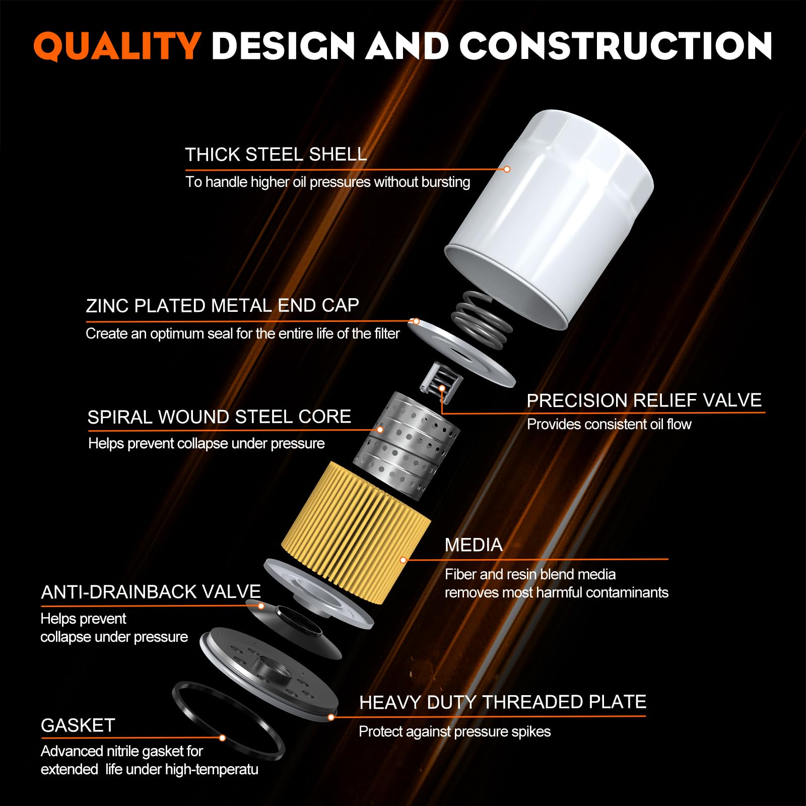 Hipa 136-7848 Oil Filter AM107423 for Toro V-Twin Engine Timecutter SS4200 SS4225 SS4250 SS5000 SS5425 Zero Turn Mower Parts 120-4276 Oil Change Kit 2Pack - Image 3